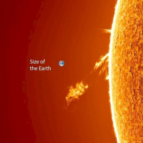 Image shows the Sun's surface with solar flares and a small Earth icon labeled "Size of the Earth" for comparison.